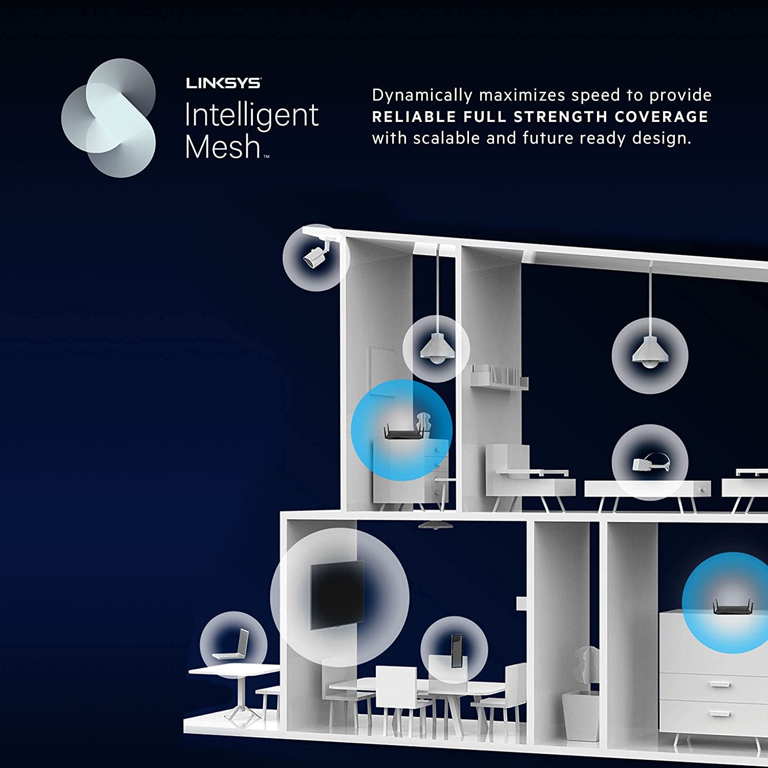 Linksys Hydra Pro Mesh WiFi 6E Router | Connect 55+ Devices | Up to 2,700 Sq Ft | Speeds of up to 5.4 Gbps (AXE6000) | Tri-Band | MR7500 | New Version