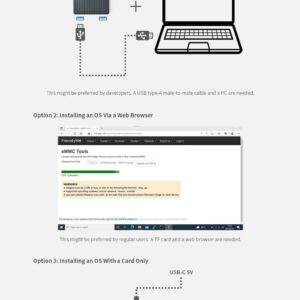 Nanopi R5C Mini WiFi Router OpenWRT with Dual PCIe 2.5Gbps Ethernet M.2 Key E USB Ports 2GB LPDDR4X RAM 32GB eMMC Based in Rockchip RK3568B2 Soc 0.8T NPU for IOT NAS Smart Home Gateway Support Ubuntu