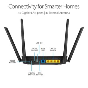 ASUS AC1200 WiFi Gaming Router (RT-ACRH12) - Dual Band Gigabit Wireless Router, 4 GB Ports, USB Port, Gaming & Streaming, Easy Setup, Parental Control, MU-MIMO