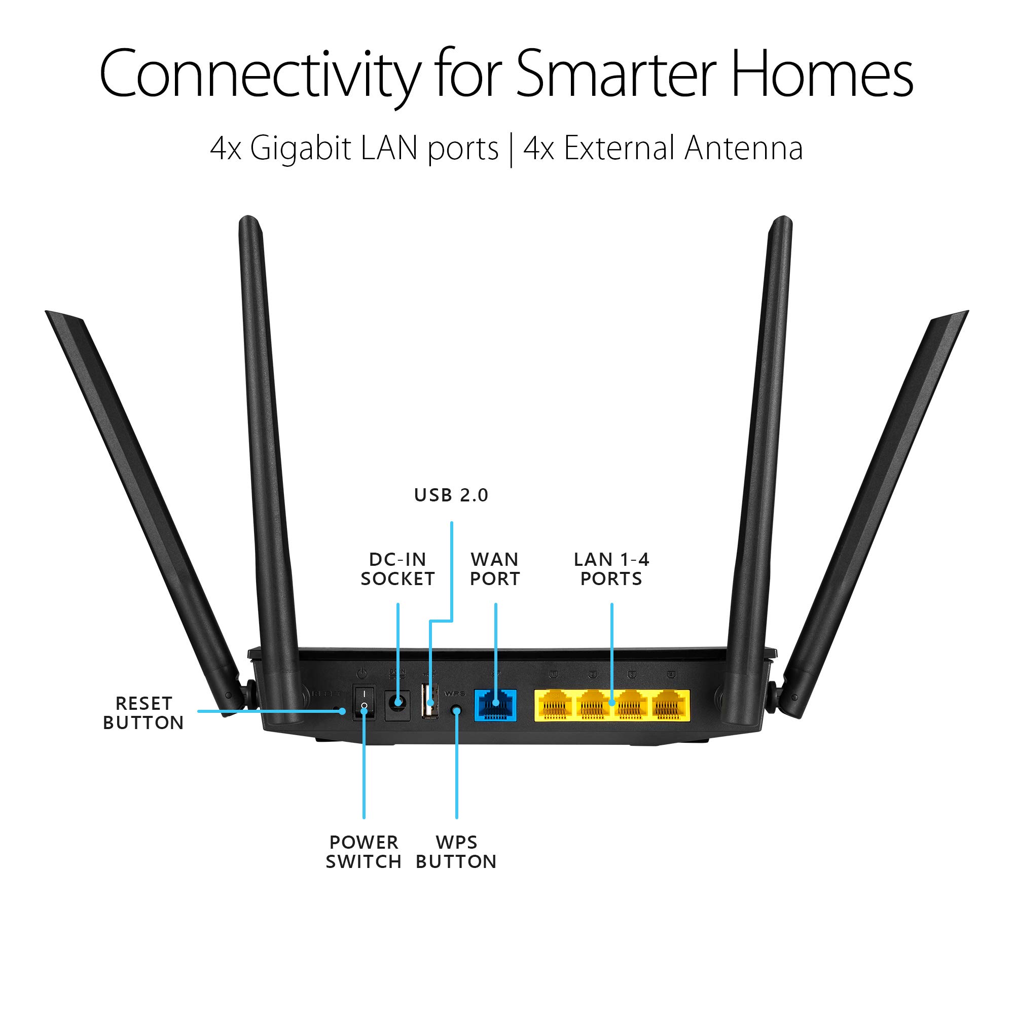 ASUS AC1200 WiFi Gaming Router (RT-ACRH12) - Dual Band Gigabit Wireless Router, 4 GB Ports, USB Port, Gaming & Streaming, Easy Setup, Parental Control, MU-MIMO