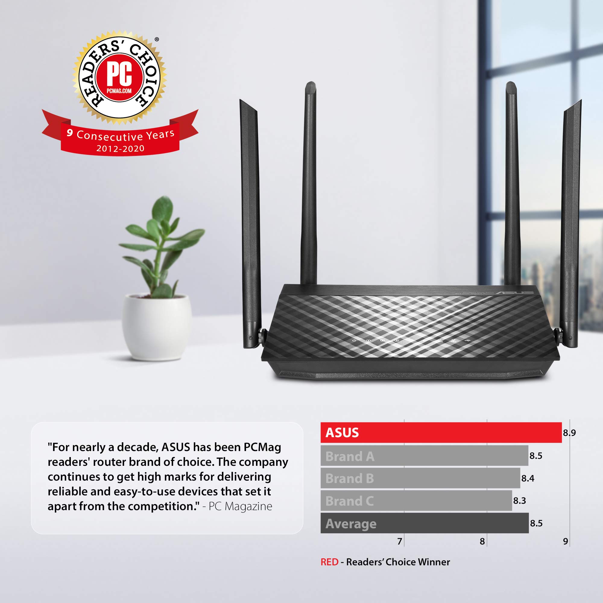 ASUS AC1200 WiFi Gaming Router (RT-ACRH12) - Dual Band Gigabit Wireless Router, 4 GB Ports, USB Port, Gaming & Streaming, Easy Setup, Parental Control, MU-MIMO