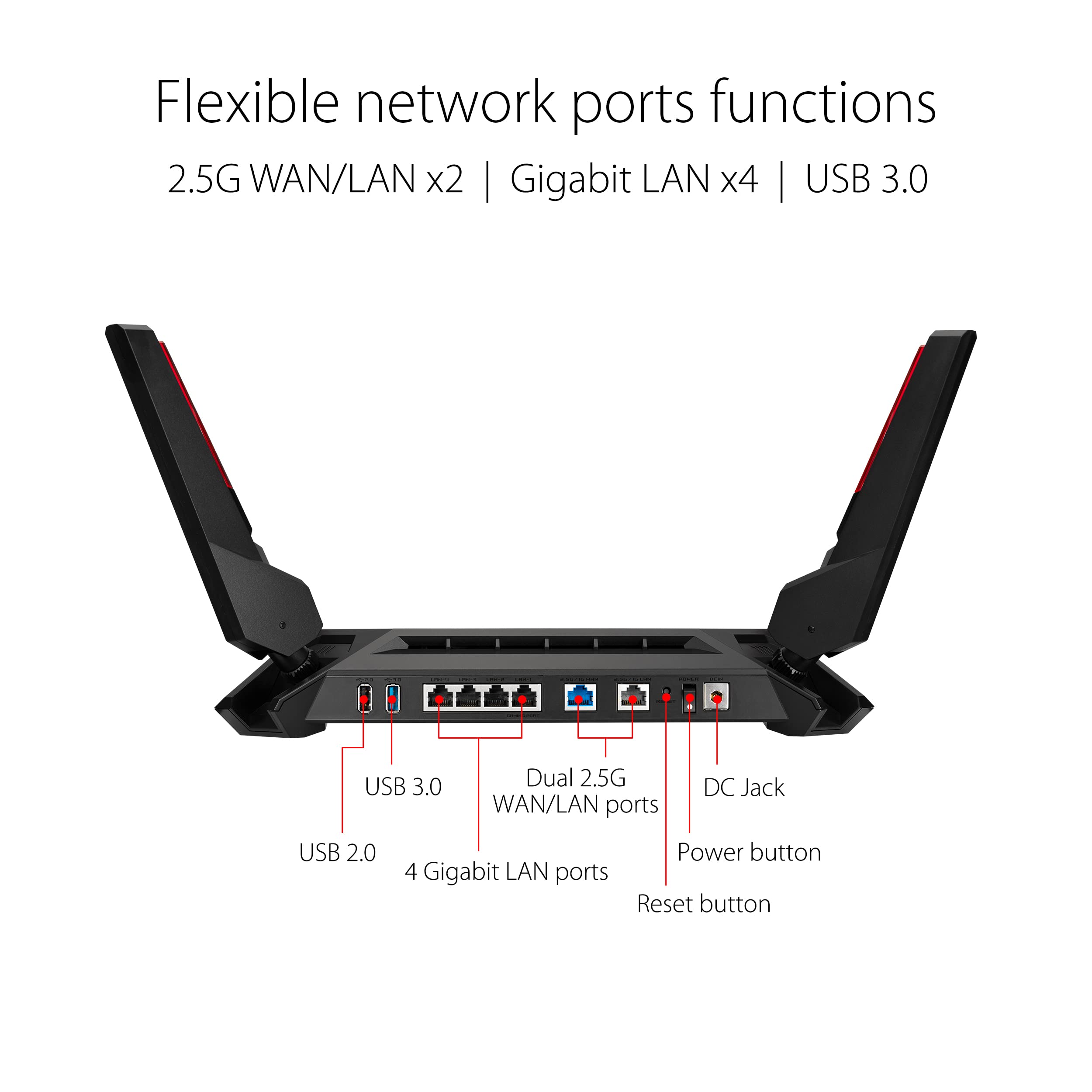 ASUS GT-AX6000 Dual-Band WiFi 6 802.11ax Gaming Router, Up To 6000Mbps, Dual 2.5G Ports, Enchanced Hardware, WAN Aggregation, VPN Fusion WIFI6