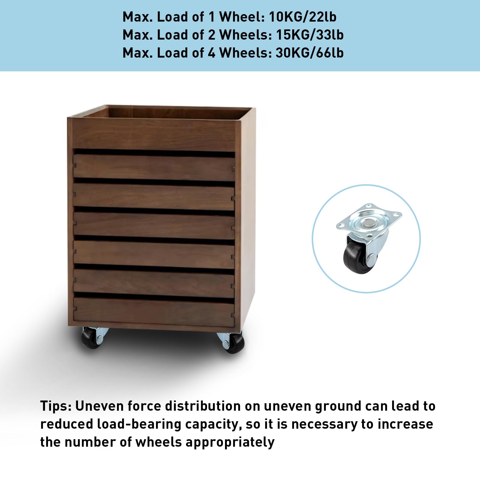 HOWDIA 1-inch Dia Swivel Single Wheel Rubber Caster Wheels for Furniture, Small Casters Trolley Wheels with Base Ball Bearing, Conveyor Rollers 8 Pack