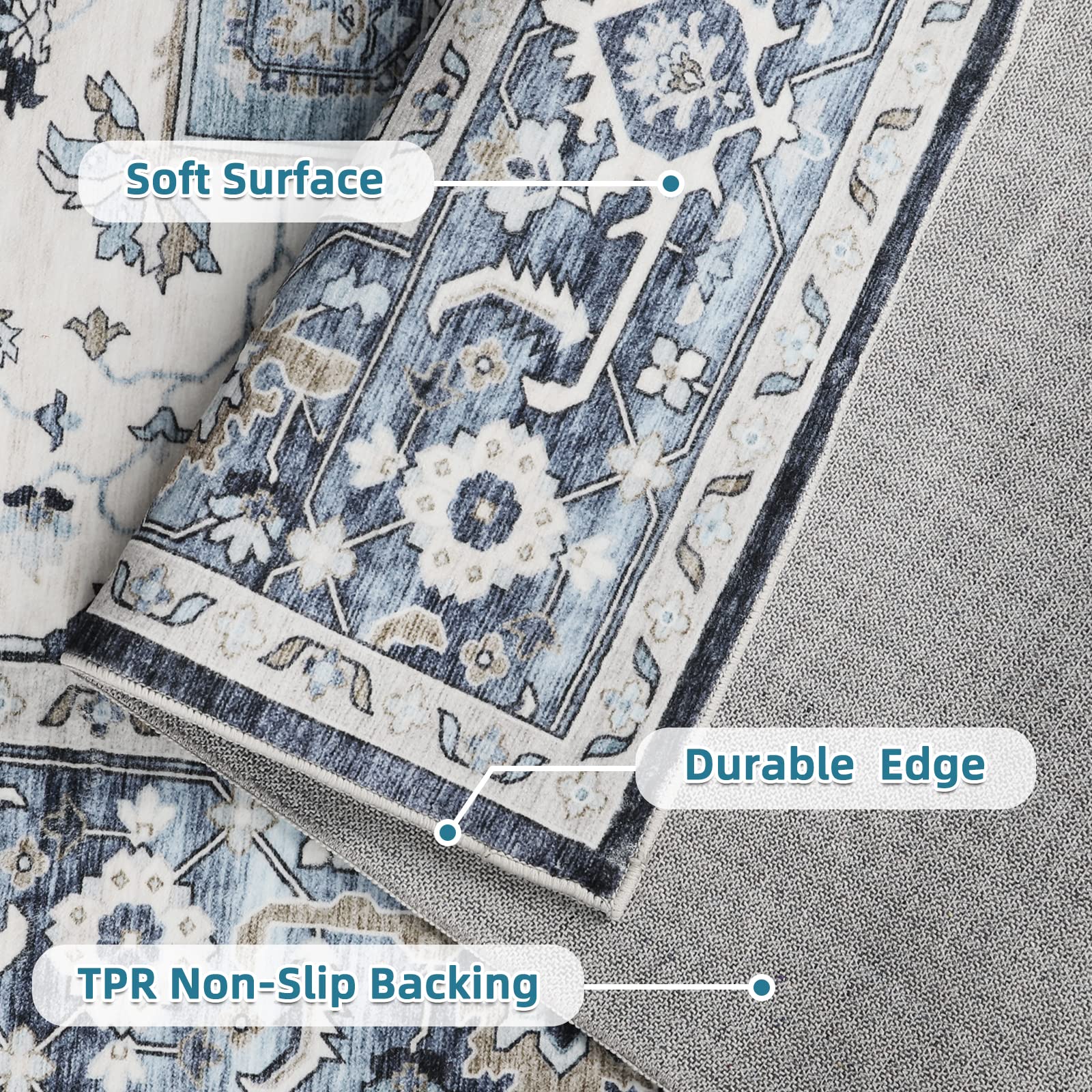 Dripex Vintage Collection Washable Area Rug - 2x3 Door Mat Small Entryway Rug Distressed Non-Slip Low-Pile Floor Carpet for Indoor Front Entrance Kitchen Bathroom Living Room Bedroom