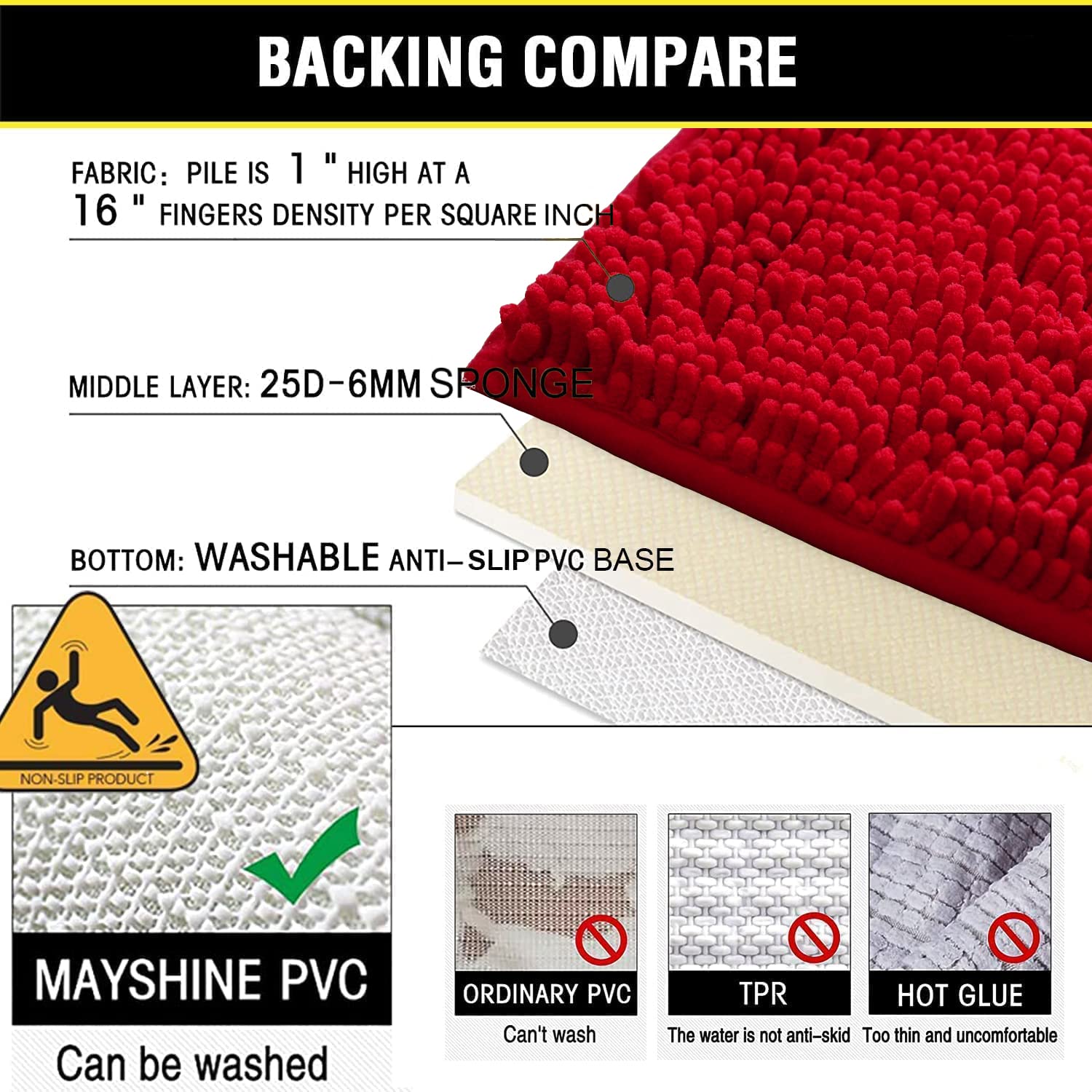 BOANKODU Bathroom Rugs Sets 2 Piece, Extra Soft Chenille Bath Mat Absorbent Bathroom Rug, Bathroom Mat with Sturdy PVC Non-Slip Bottom, Machine Washable Bath Rugs (32x20 Inch + 24x16 Inch, Red)