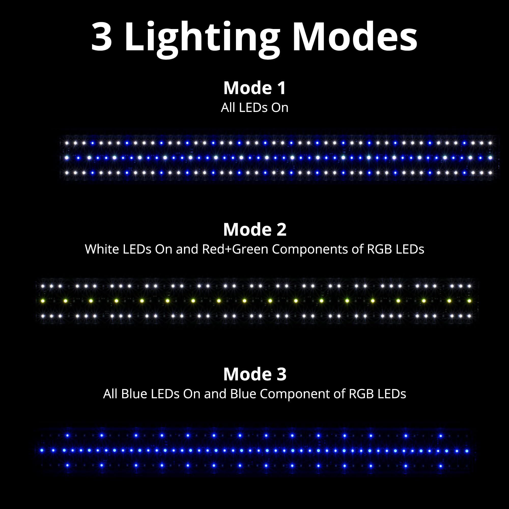 NICREW 36W Saltwater Aquarium Light, Marine LED Reef Light for Corals, Programmable Timer Controller, 36 to 48-Inch