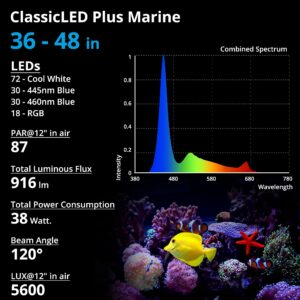 NICREW 36W Saltwater Aquarium Light, Marine LED Reef Light for Corals, Programmable Timer Controller, 36 to 48-Inch