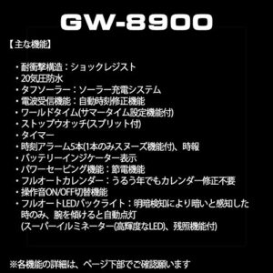 Casio G-SHOCK Tough Solar Radio Controlled MULTIBAND 6 GW-8900A-1JF (Japan Import)