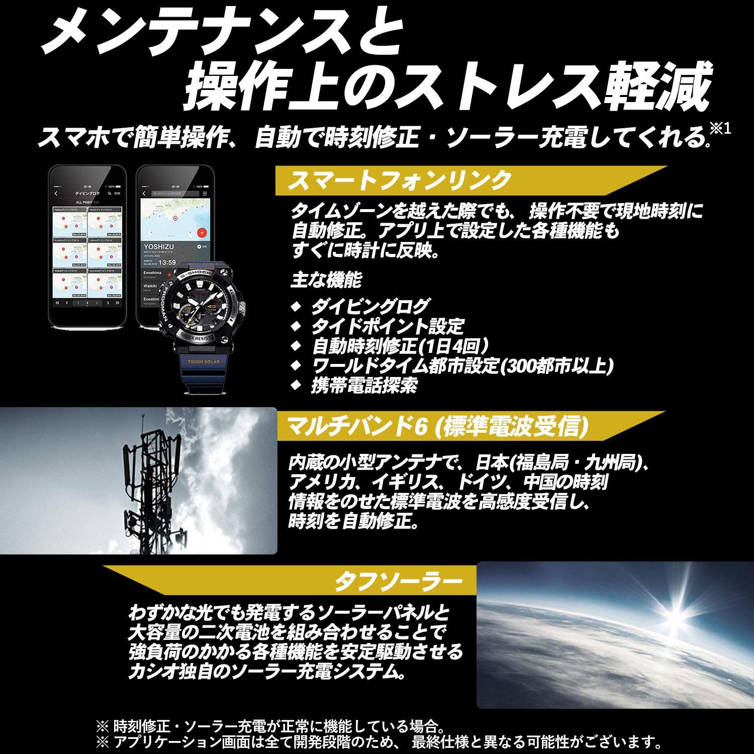 CASIO G-Shock FROGMAN GWF-A1000-1AJF Solar mens Watch (Japan Domestic Genuine Products)