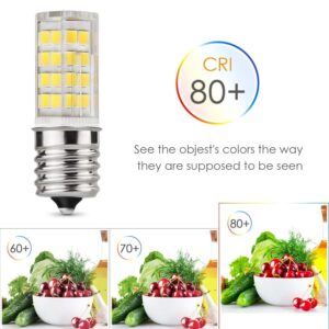 YUJIU E17 LED Bulb, Microwave Oven Light 5 Watt Daylight White 6000K dimmable 52x2835SMD AC110-130V (Pack of 2) (Daylight White 6000K)