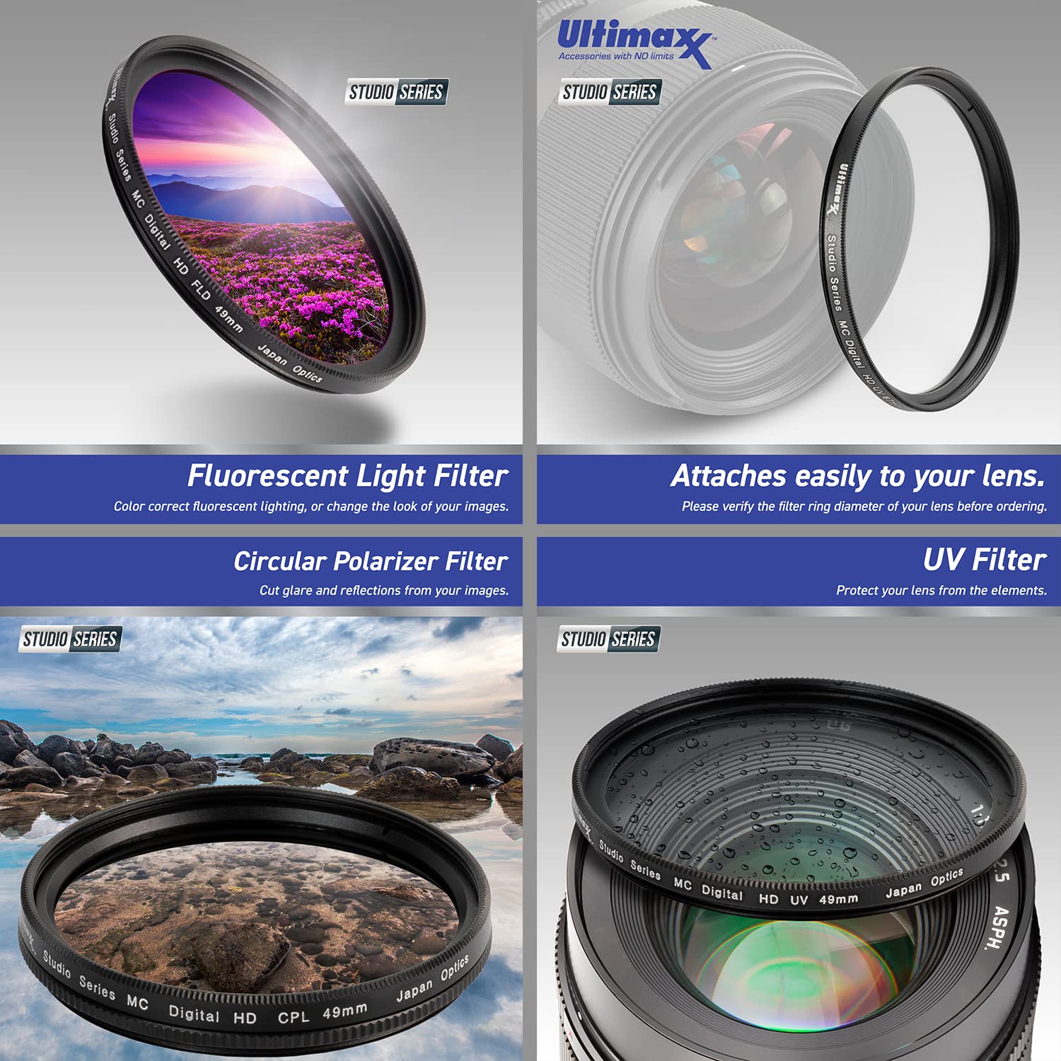 PhoenixPhoto Sigma 85mm f/1.4 DG DN Art Lens for Sony E + 3PC Multi-Coated UV Filter Kit (UV, CPL, FLD), Variable Neutral Density (ND2-ND400), 4PC Macro Close-Up & More (17pc Bundle)