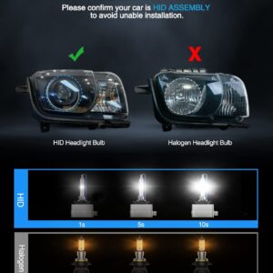 Marsauto D1S HID Bulbs, 6000K Cold White, Xenon Bulb(Not Halogen/Led Bulbs), 5 Years Lifespan, Waterproof Design, Up to 350% Brightness, Low/high Beam,2 Pcs