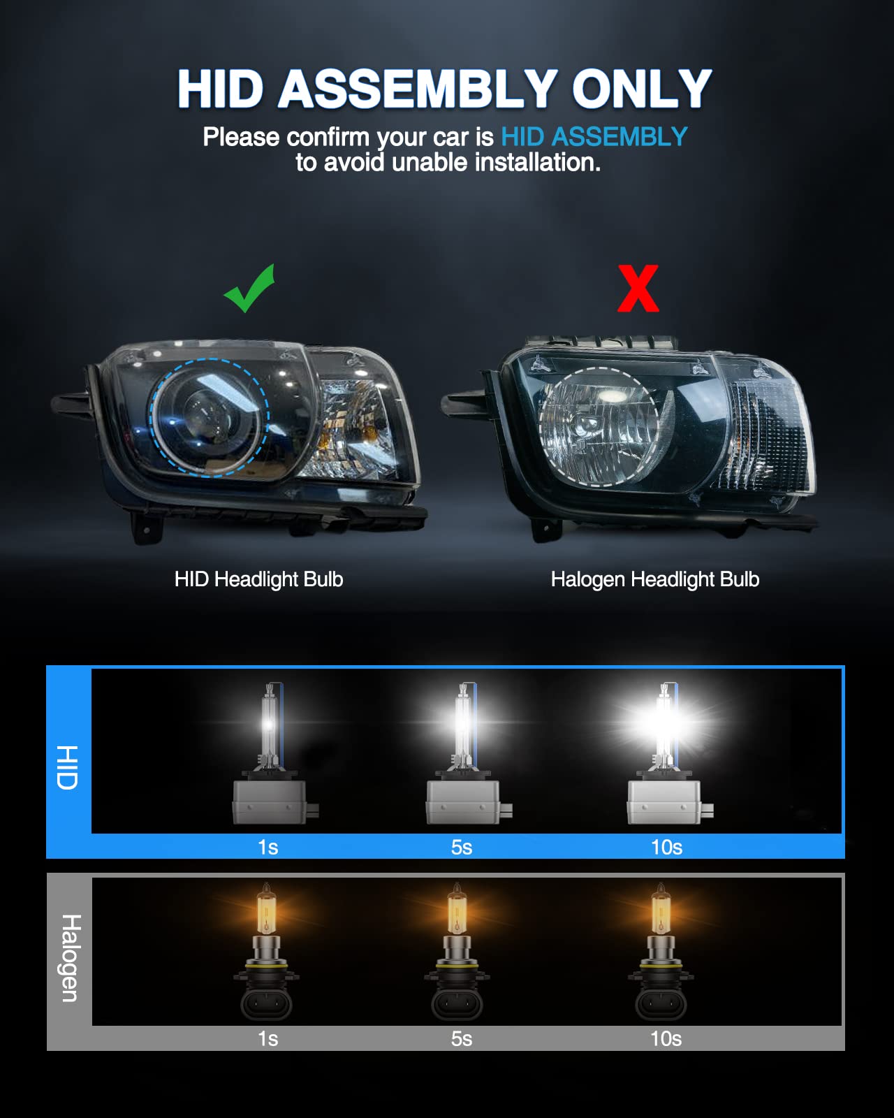 Marsauto D1S HID Bulbs, 6000K Cold White, Xenon Bulb(Not Halogen/Led Bulbs), 5 Years Lifespan, Waterproof Design, Up to 350% Brightness, Low/high Beam,2 Pcs