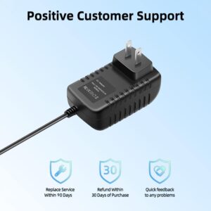 HISPD AC Adapter Charger Compatible with Eclipse Fitness Quest E6000 E-6000 Power Supply Charger
