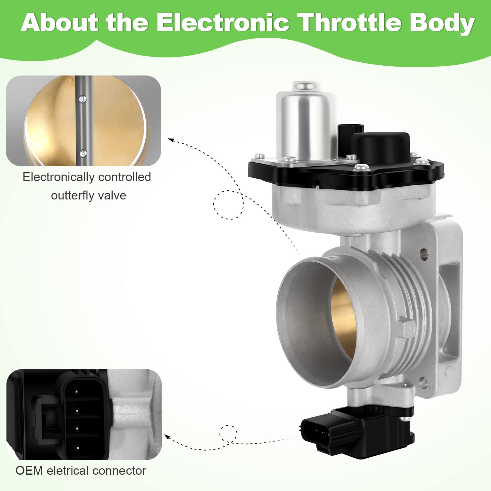 NOTUDE Electric Throttle Body Assembly New Automotive Fit 2005-2014 for E-150| 2007-2010 for Explorer Sport Trac Replace # 67-6000/337-05428/S20020/3L5E9F991AC/3L5E9F991AD/3L5U9F991AE