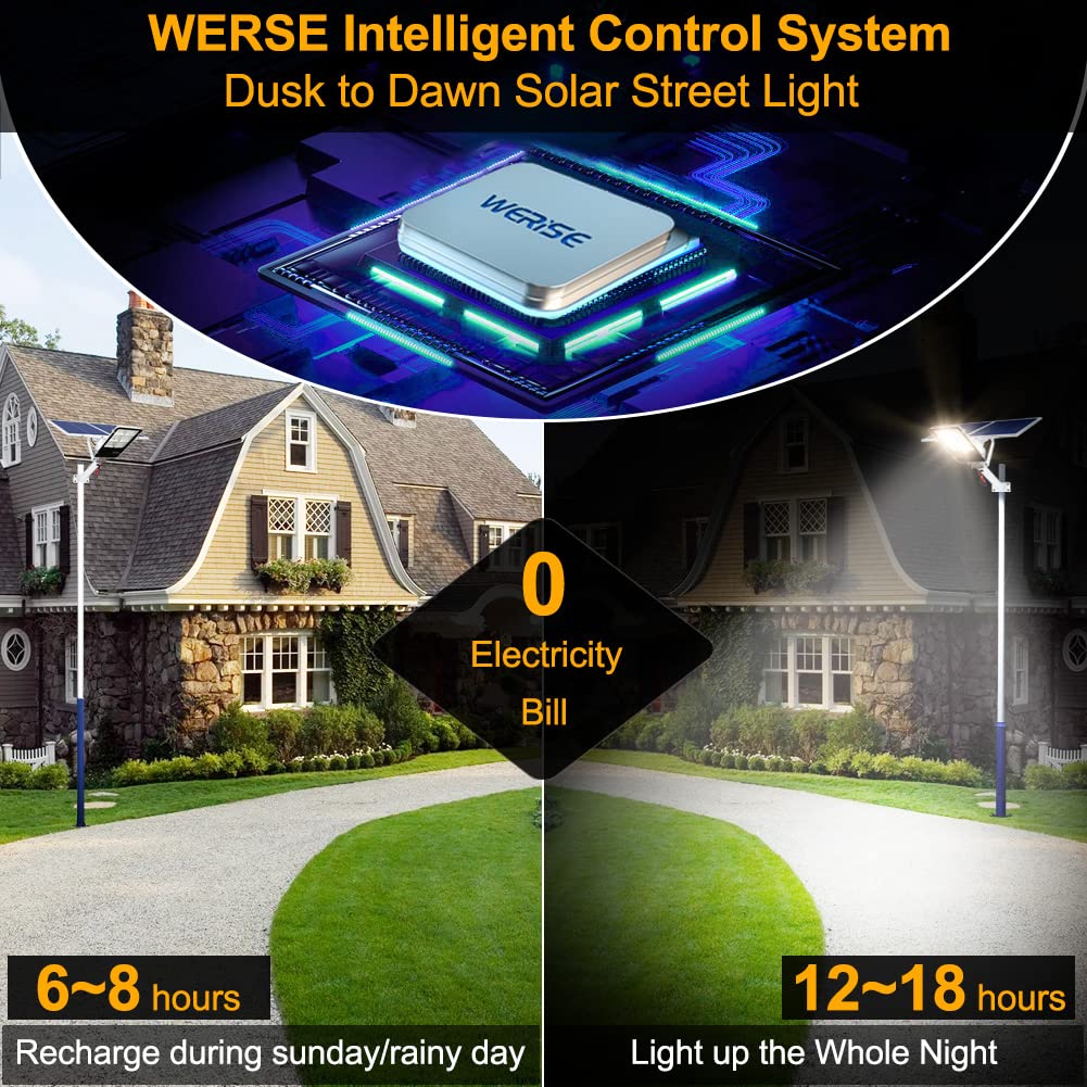 WERISE 2000W Solar Street Lights Outdoor Dusk to Dawn Solar Led Outdoor Light with Remote Control, 6000K Daylight White Security Led Flood Light for Yard, Garden, Street, Playground