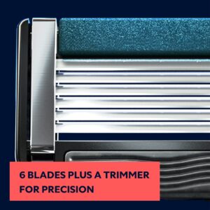 Dollar Shave Club 8 Count 6 Blade Razor Refills with Built-in Trimmer - Not Compatible with Heritage/Executive Razors