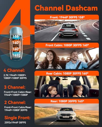 Vantrue N5 4 Channel WiFi 360° All Sides Dash Cam, STARVIS 2 IR Night Vision, 2.7K+1080P*3 Front Rear Inside Dashcam, Voice Control, GPS, 24 Hours Buffered Parking Mode Dash Camera, Support 512GB Max