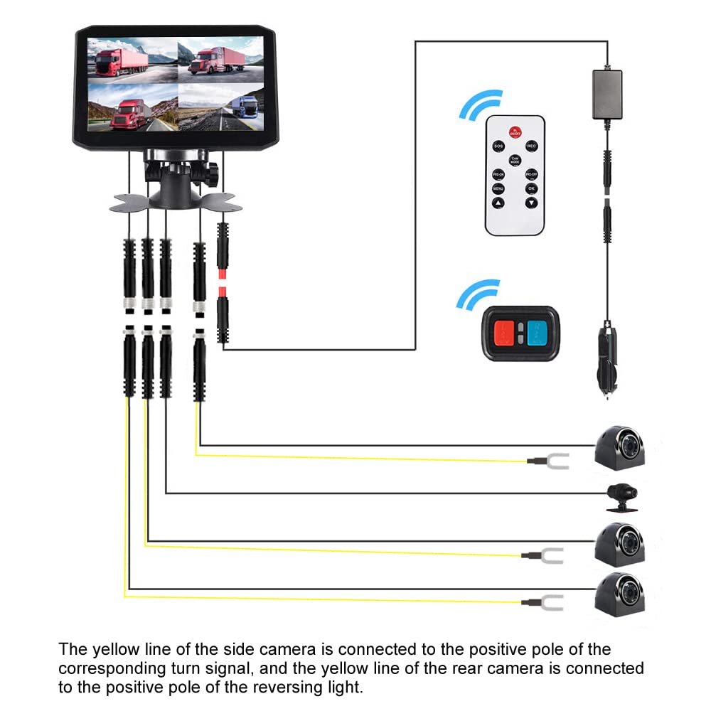 VSYSTO 4CH Backup Camera, 7.0'' Monitor Truck Dash Cam Vehicle DVR Front & Sides & Rear VGA Camera for Semi Trailer Truck Van Tractor RV with Infrared Night Vision Lens