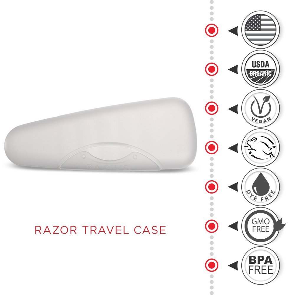 RADIUS - Razor Travel Case, Durable and Dependable, Made with Recycled and Recyclable Materials, Colors May Vary (Pack of 2)