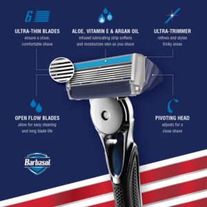 Barbasol Ultra 6 Plus Men's Razor with 2 Razor Blade Refills (1 Handle + 2 Cartridges), Mens Razors/Blades