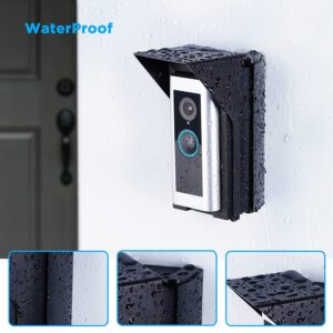 OLAlKE Waterproof Adiustable Angle Mountfor Ring Doorbell Pro/Pro2/Wired, Compatible with Blink&Nest Doorbell, Expand View Area (30 to 60 Degree), Wedge Comer Kit Rain Shield/Anti-Glare, Black