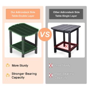 Mdeam Adirondack Outdoor Side Table,Double 18" HDPE Patio End table Weather Resistant &Easy Assembly for Indoor,Porch,Pool(Black)