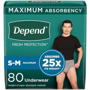 Depend Fresh Protection Adult Incontinence Underwear for Men, Disposable, Maximum, Small/Medium, Grey, 80 Count (2 Packs of 40), Packaging May Vary