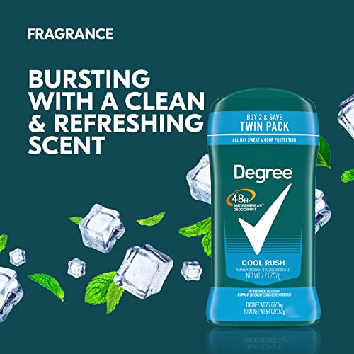 Degree Men Original Antiperspirant Deodorant Cool Rush Twin Pack 48-Hour Sweat & Odor Protection Antiperspirant For Men 2.7 oz