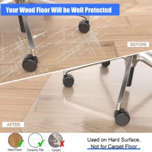 20 24 28 32 36 40 44 48 52 56 60 Inch Round Office Chair Mat, 1.5mm Thick, Heavy Duty Clear Vinyl Plastic Floor Runner/Protector for Low-Pile Carpet, Easy to Clean (Size : Diameter 90cm (36"))