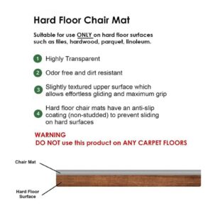 Clear PVC Desk Chair Mat HD Transparent Carpet Hallway Hardwood Floors Mat Protect Pad, Non-Skid, Waterproof, Low Pile Doormat Use for Office Home Hard Floor Carpet,2mm Thick,50/80/100/120/140cm Wide