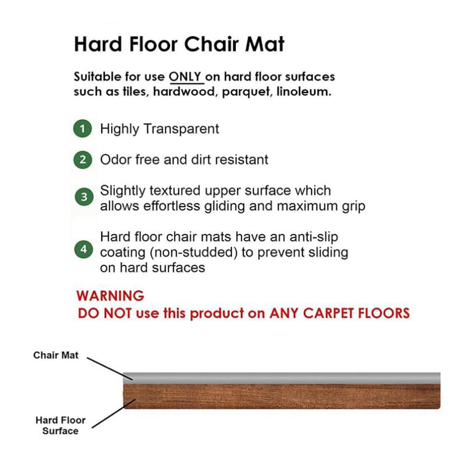 Clear PVC Desk Chair Mat HD Transparent Carpet Hallway Hardwood Floors Mat Protect Pad, Non-Skid, Waterproof, Low Pile Doormat Use for Office Home Hard Floor Carpet,2mm Thick,50/80/100/120/140cm Wide