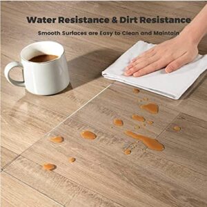 Clear PVC Desk Chair Mat 1.5/2mm PVC Non-Slip Transparent Rectangle Floor Protector,Carpet Protector for Hardwood Floors,100% Waterproof Vinyl Plastic Floor Mat,Can Be Cut,0.8/0.9/1/1.2/1.4/1.6m Wide