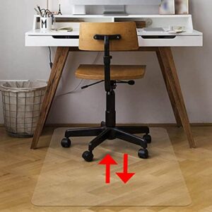 Clear PVC Desk Chair Mat 1.5mm Floor Mat,PVC Transparent Office Computer Floor Protector Non-Slip Durable,Furniture Wooden Floor Protector for Home Office,65/75/85/95/105/115cm Wide for Office & Home