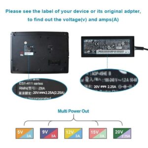 45W Type USB C Charger for Acer Chromebook Spin 11 13 15 CP311 CP315 CP513 CP713:CP311-1H CP311-2H CP311-1H-C1FS 1H-C5PN 1HN-C2DV 2H-C679;CP315-1H CP315-1H-P8QY 1H-P1K8 1HT-C4RY 2H-C3KA 2H-C679 3HT