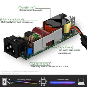 19V 2.37A 45W AC Charger for Acer Chromebook - Fit for Acer Aspire 5 3 1 Laptop A515-46 A515-43 A515-56 A515-43-R19L A515-54 A515-54G A515-55 A517-52 A515-44 Adapter Power Supply Cord