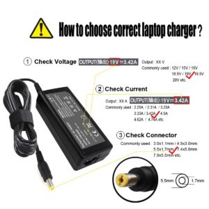 65W 19V 3.42A AC Adapter Charger Compatible with Acer Aspire V5 V3 V7 S3 E1 R3 R7 M5 E1 5349 5750 5250 7560 AS7750, Monitor S202HL H236HL G246HL H276HL G276HL S220HQL HN274H PA-1650-86 Power Supply