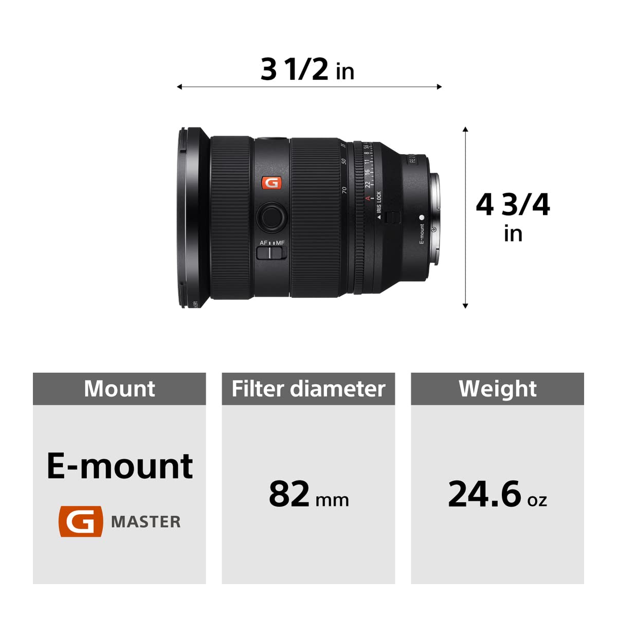 Sony FE 24-70mm F2.8 GM II Lens (Renewed)