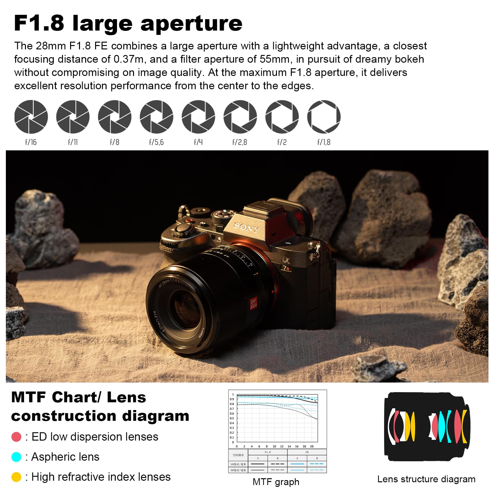 VILTROX 28mm F1.8 Wide Angle Autofocus Lens for Sony E-Mount Lens,Full-Frame Portrait Lens for Sony E Mount Alpha a7 a7II a7III a7R a7RII a7RIII a7RIV a7RV a7SII a7SIII a9 a7C a6500 a6400 a5000 a6000…