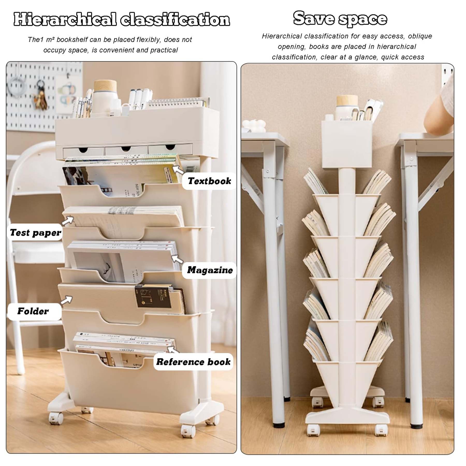 Atkits Rolling Book Shelf Organizer 6 Tier Bookshelf Rolling Cart Portable Bookshelf on Wheels Narrow for Bedroom Living Room Home School,White