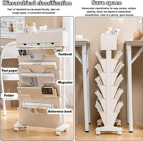 6 Tier Rolling Utility Cart,Multi-Functional Movable Storage Book Shelves With Lockable,Mobile Bookshelf Unique Bookcase Rolling Storage Cart,For Study Office Kitchen Classroom,Without drawer,C