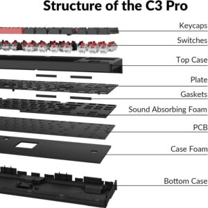 Keychron C3 Pro QMK/VIA Custom Gaming Keyboard, Programmable 87 Keys Compact TKL Layout Gasket Mount, Red LED Backlight Wired Mechanical Keyboard with Red Switches for Mac/Windows/Linux