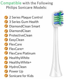 Asocrew Replacement Toothbrush Heads Compatible with Philips Sonicare for C3 C2 G2, Electric Brush Heads for Sonicare C2 Plaque Control ProtectiveClean 4100 5100 6100 9023-BL551