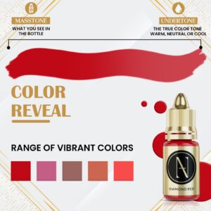 Nadja Aoki Lip Blushing Pigments Ink - Microblading Lip Pigments for Permanent Lip Color – Professional Lip Tattoo Pigments - Nude C3-12mL | 0.43 FL Oz