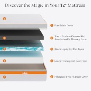 IULULU Queen Mattress, 12 Inch Memory Foam Mattress Queen in a Box - Cool Gel Bed Mattress Bamboo Charcoal Foam Queen Mattresses Pressure Relief Medium Firm