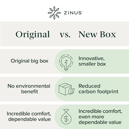 ZINUS 8 Inch Green Tea Memory Foam Mattress, Queen, Fiberglass Free, Patented Custom Contour Support, Sturdy Base Foam, CertiPUR-US Certified, Mattress in A Box, White