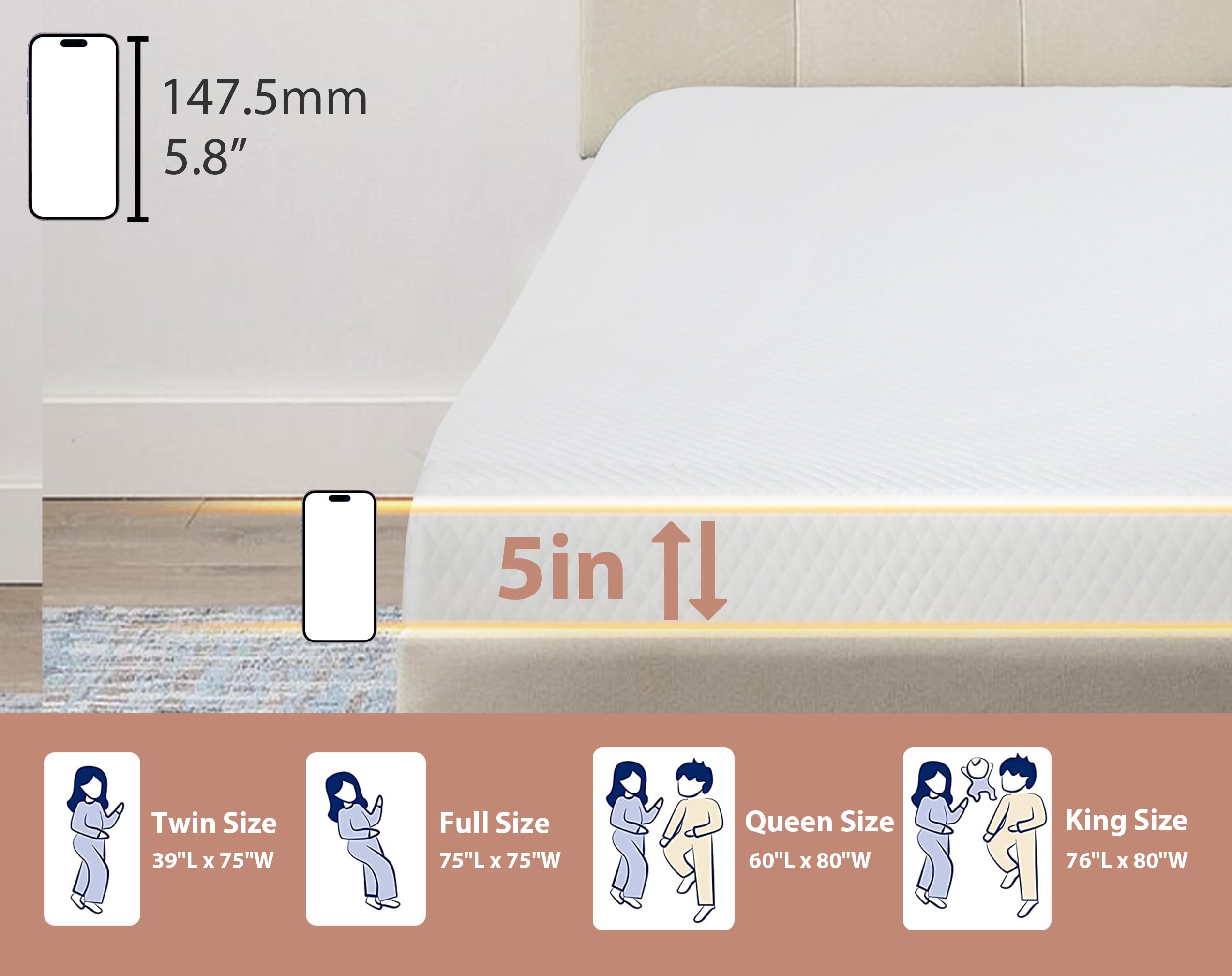 YIQIEDEY 5 Inch Queen Mattresses,Queen Gel Memory Foam Mattress,Queen Size Mattress for Comfortable Sleep and Pressure Relief,Medium Firm Mattresses CertiPUR-US Certified/Bed-in-a-Box