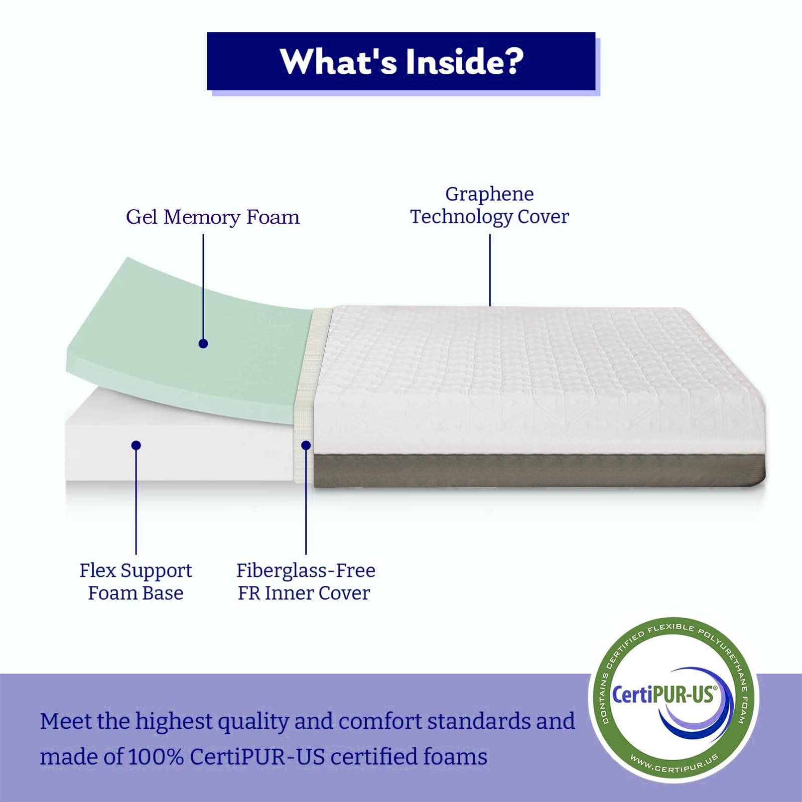 TMEOSK Queen Size Mattress, 10 Inch Gel Memory Foam Mattress with Cooling Gel Infused, Fit Ergonomics, Comfy Sleeper, Flex Support for Cool Sleep, Pressure Relief,Balance Support,White (10" Queen)