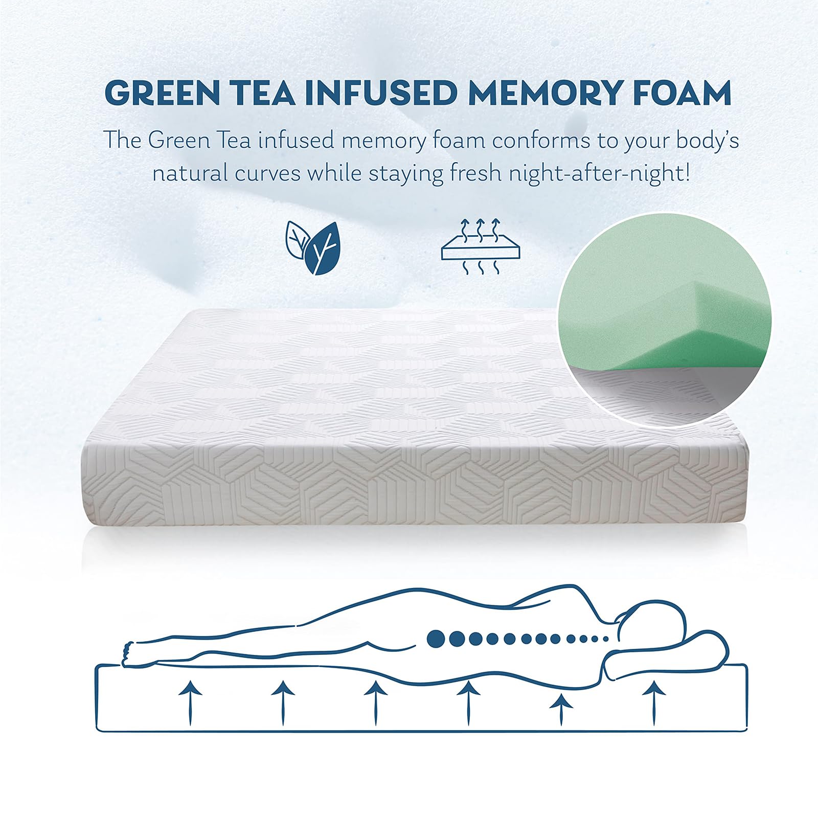 TMEOSK Queen Mattress, 12 inch Gel Memory Foam Green Tea Infused Mattress for a Cool Sleep & Pressure Relief, Tight Top Mattress, Medium Firm Feel with Motion Isolating, CertiPUR-US Certified(Queen)