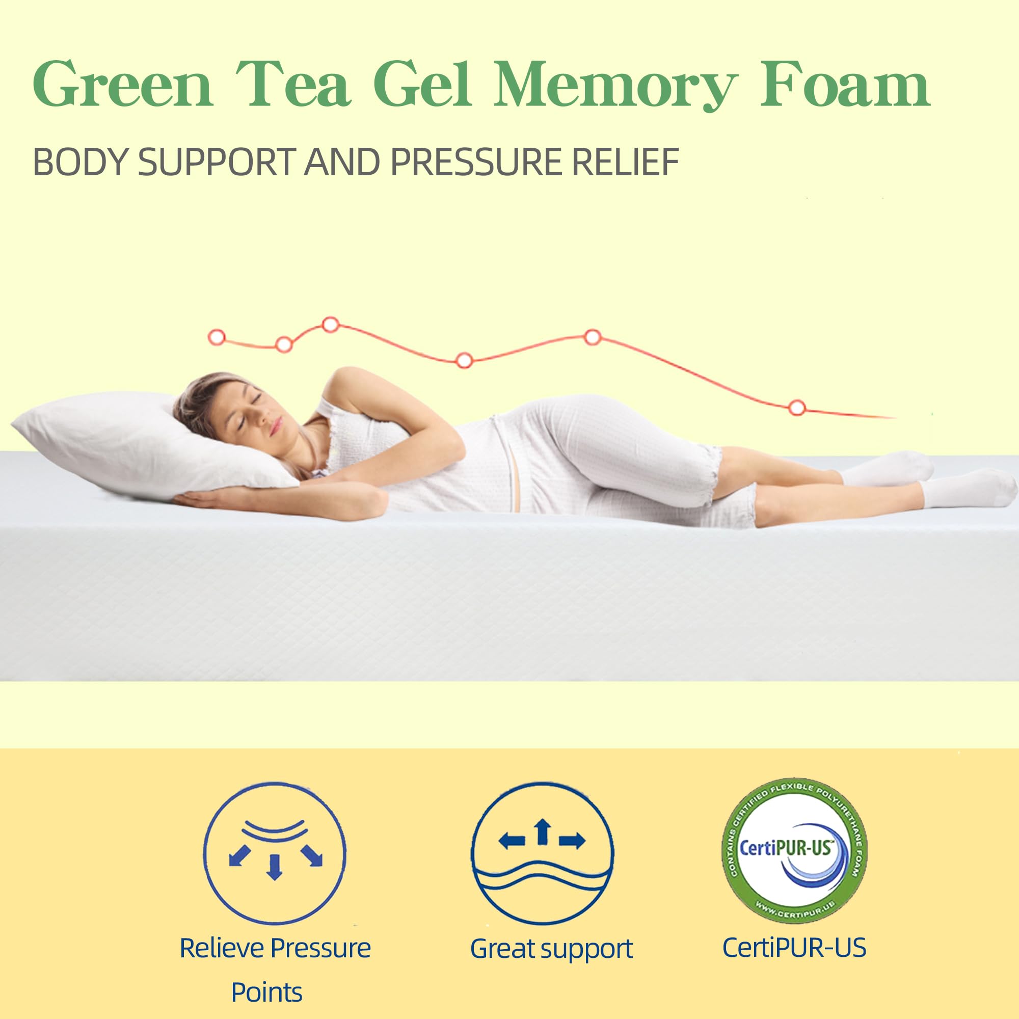 Haiput Wam Queen Mattress in a Box 12 Inch, Green Tea Mattress Certipur US Certified, Cool Gel Memory Foam Mattress Queen for Sleep and Pressure Relief